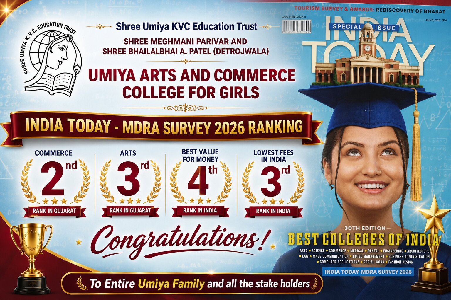 Best College